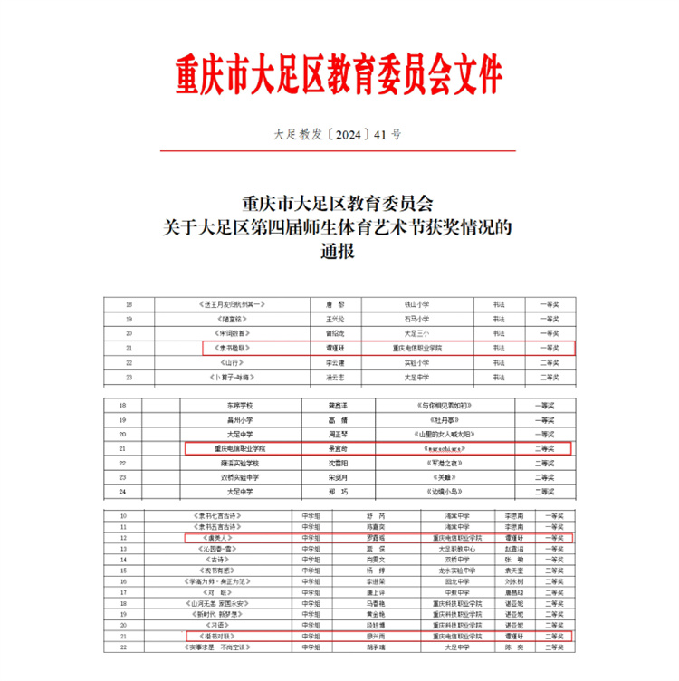 efCE_1719380046388052022.jpg 大足获奖.jpg