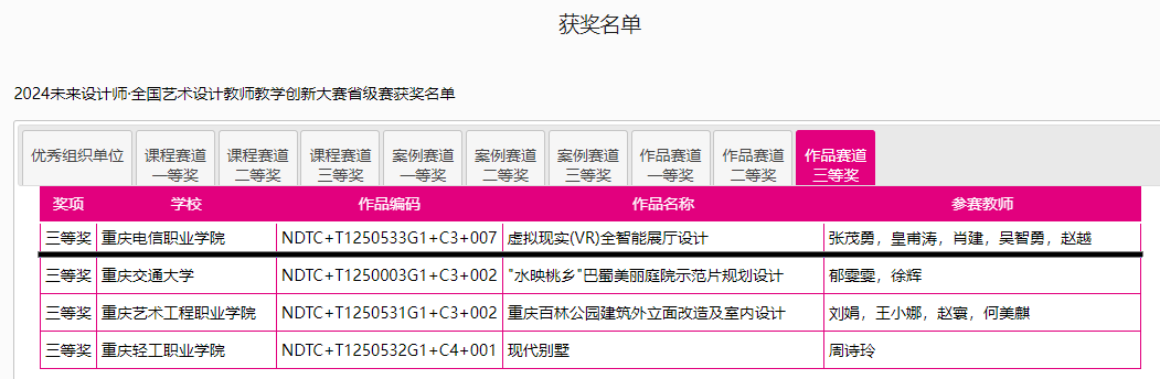 dIVZ_1733706062272082730.png 作品 赛道三等.png